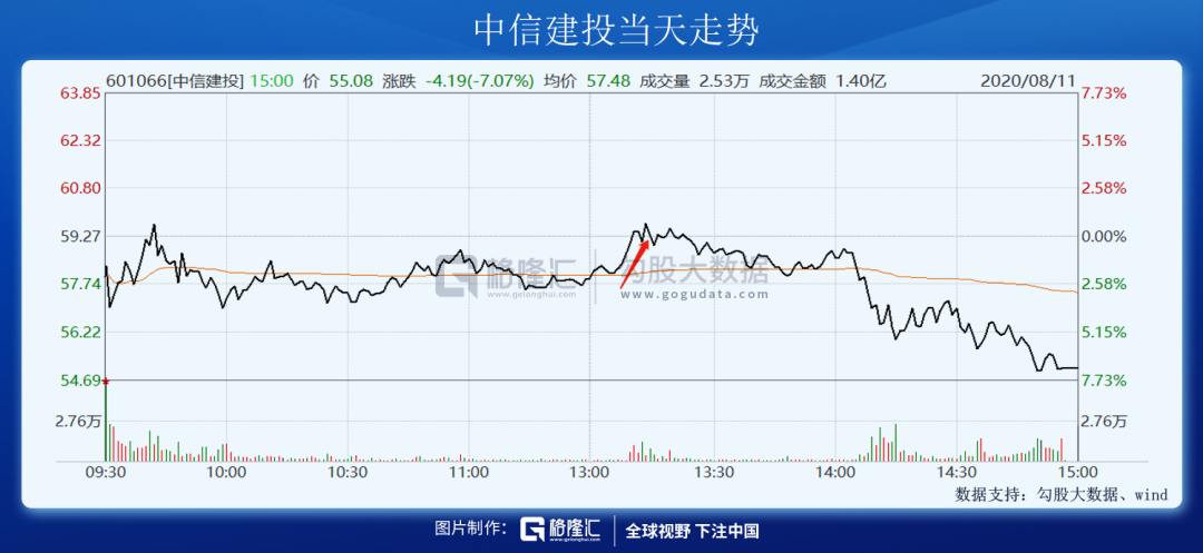 股市今日大跌原因揭秘，最新行情分析與解讀